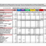 Health insurance compare comparison plans benefits